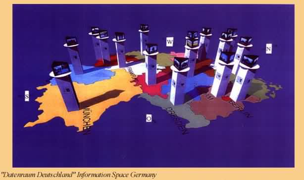 'Datenraum Deutschland' Information Space Germany